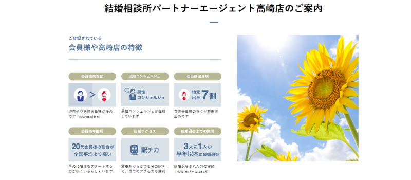 パートナーエージェント　高崎